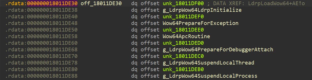 [array_of_wow64.jpg]